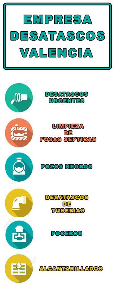 empresa de desatascos en Valencia